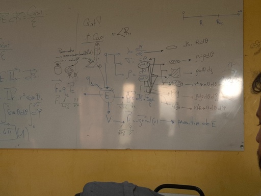 aminegharsallacfh