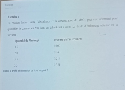 lospic1