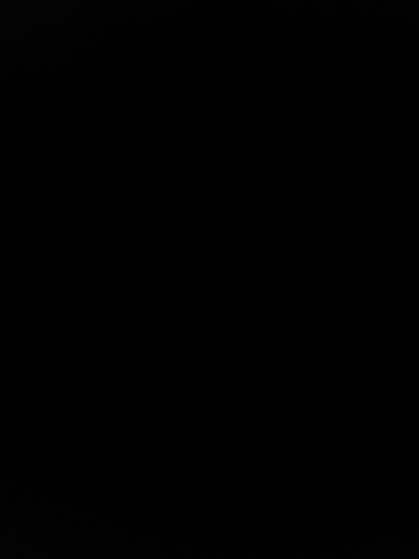 Undnd
